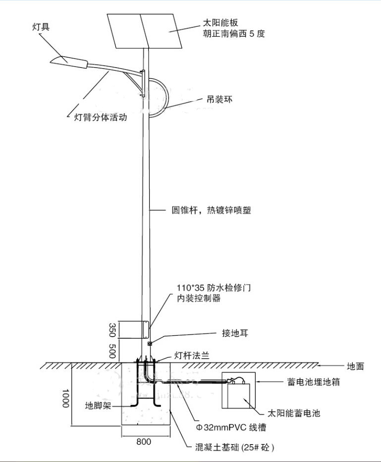 太阳能路灯施工图